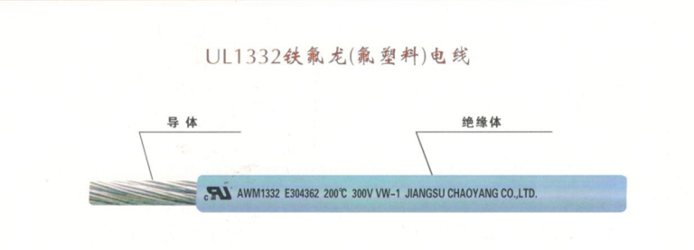 江蘇朝陽高溫線纜有限公司,電力電纜,電氣裝備用電線電纜,特種電纜