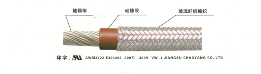 江蘇朝陽高溫線纜有限公司,電力電纜,電氣裝備用電線電纜,特種電纜